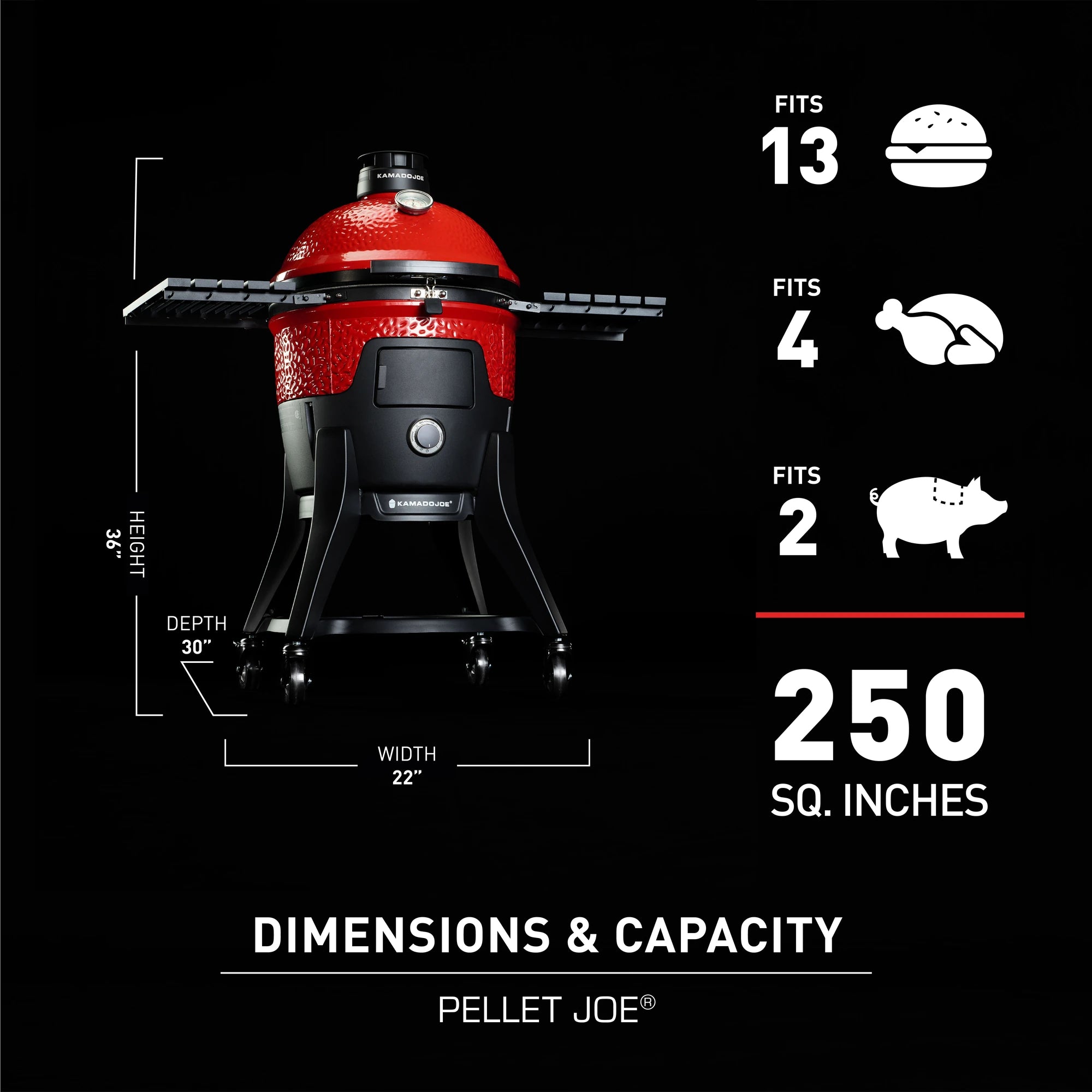 Kamado Joe Pellet Joe Kamado Grill | Novaselectes