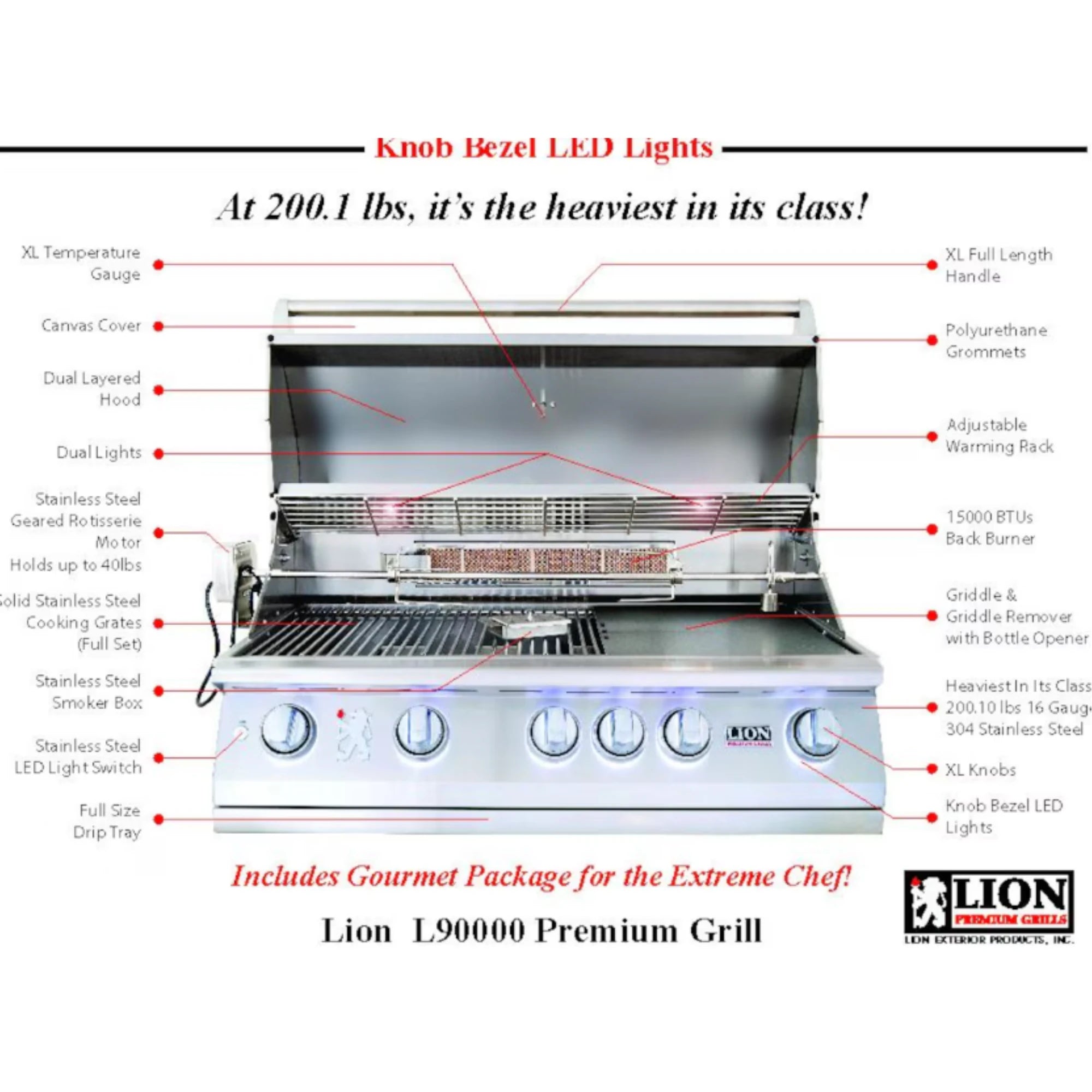 Lion L90000 40-Inch 5-Burner Stainless Steel Built-In Propane Gas Grill