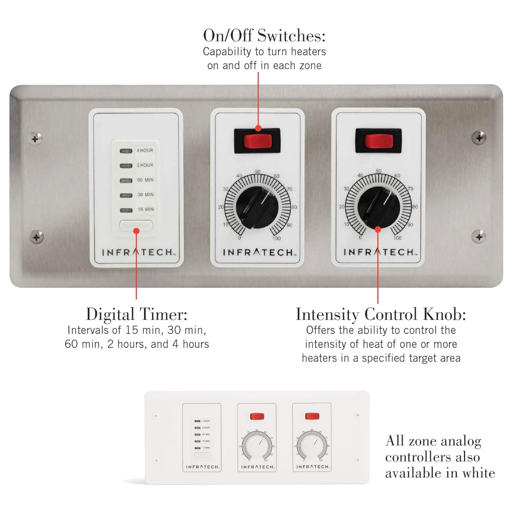 Infratech 3-Zone Analog Controller w/ Digital Timer | Novaselectes