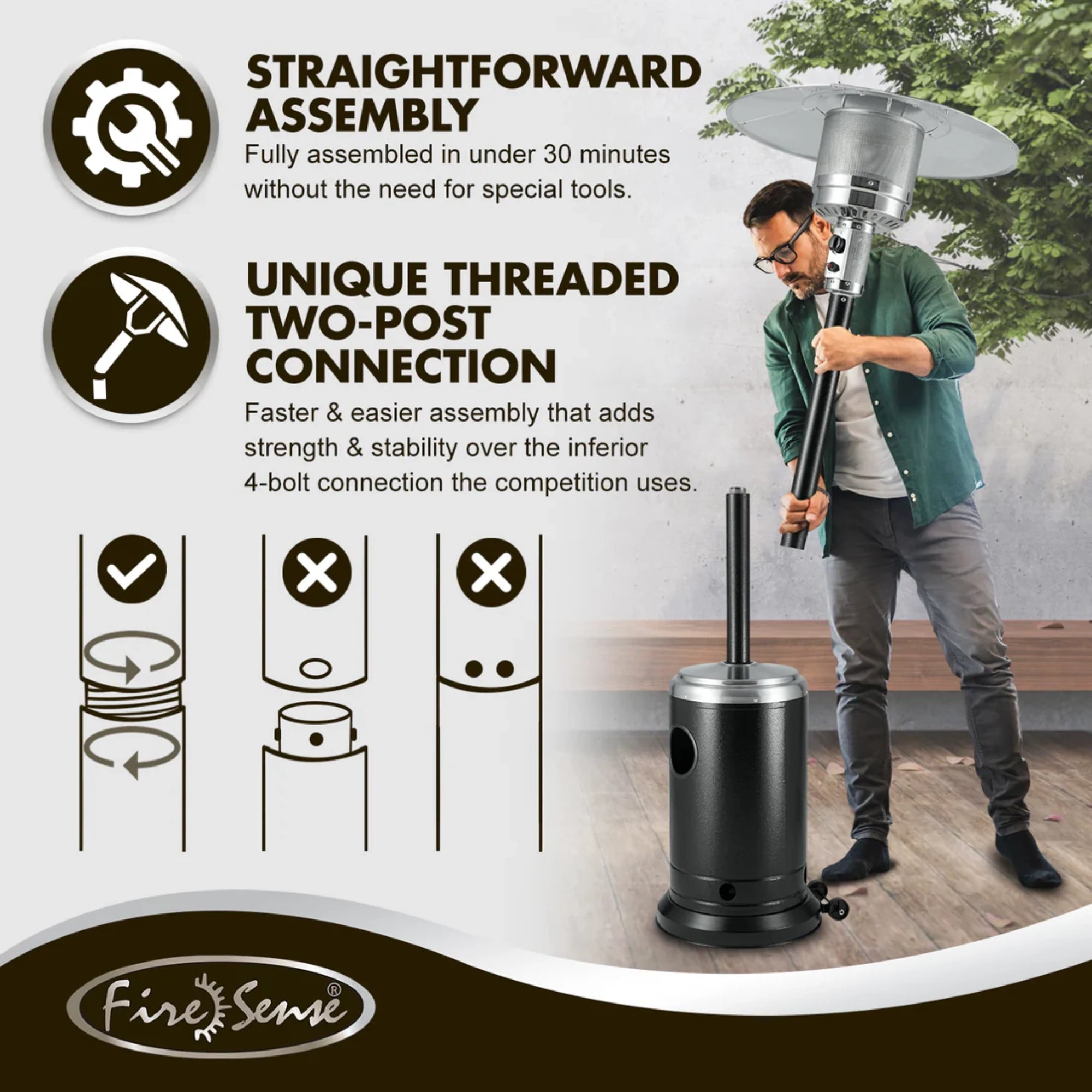 Well Traveled Living Onyx & Stainless Steel Finish Patio Heater | Novaselectes
