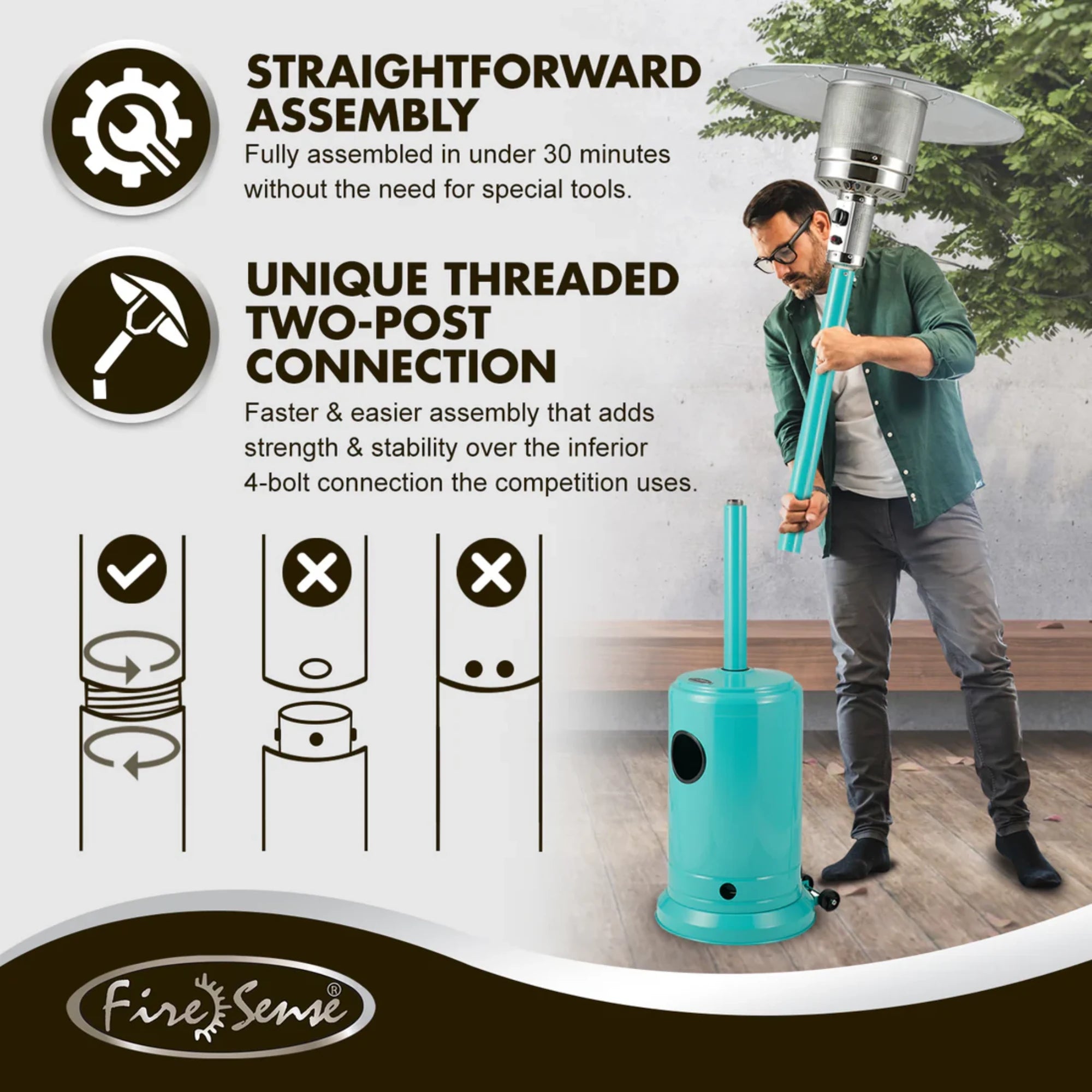 Well Traveled Living Aqua Blue Powder Coated Propane Patio Heater | Novaselectes
